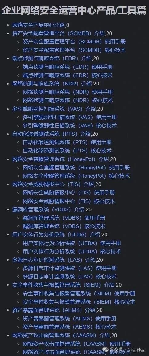 网络安全产品技术实践 从终端到网络的纵深防御（上）