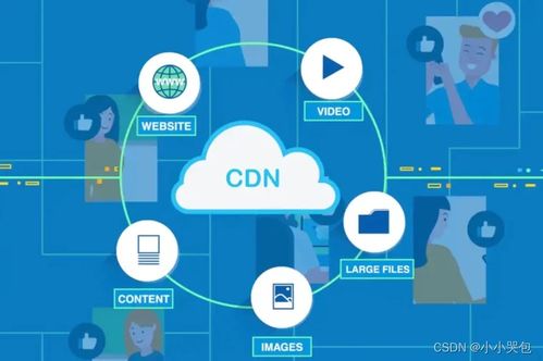 CDN内容分发网络 加速互联网内容传输的技术基石